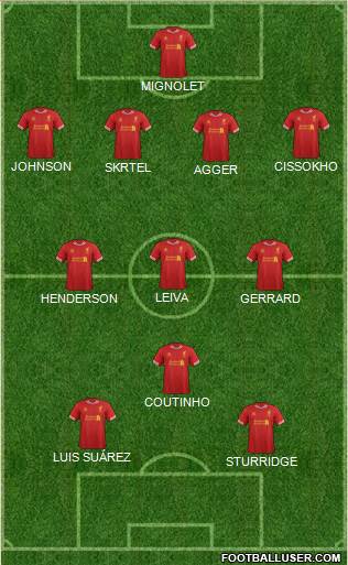 Liverpool Formation 2013