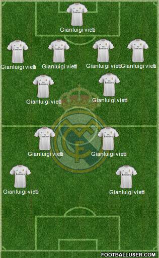 R. Madrid Castilla Formation 2013