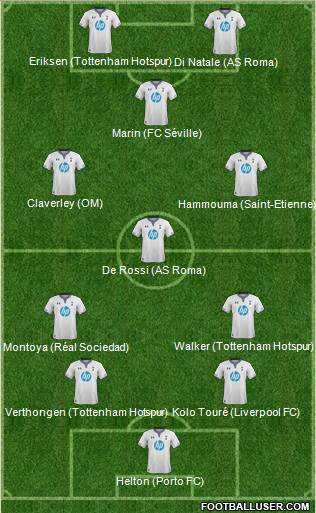 Tottenham Hotspur Formation 2013