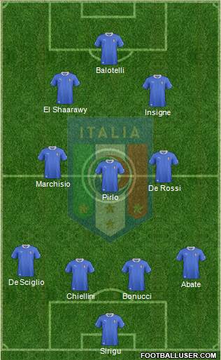 Italy Formation 2013