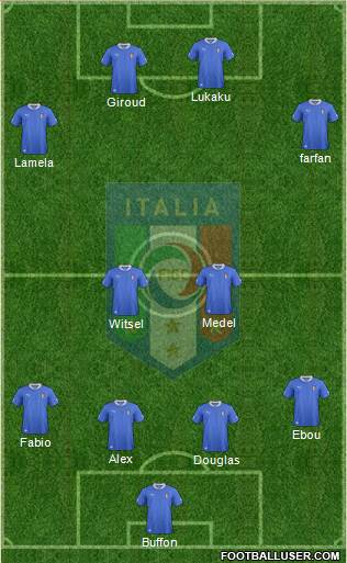 Italy Formation 2013