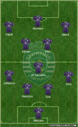 Sporting Clube de Portugal - SAD Formation 2013