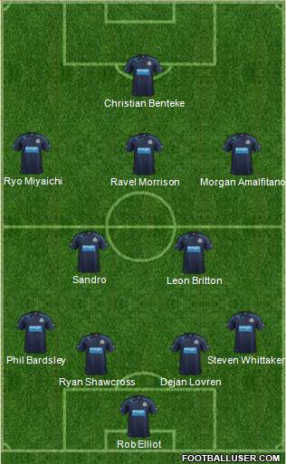 Newcastle United Formation 2013