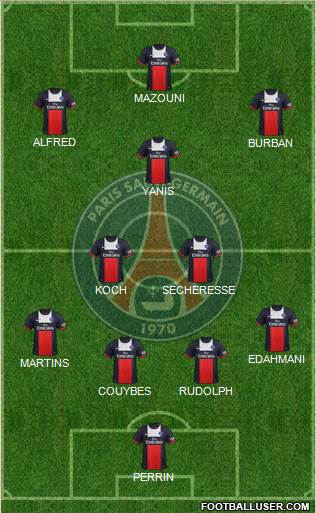 Paris Saint-Germain Formation 2013