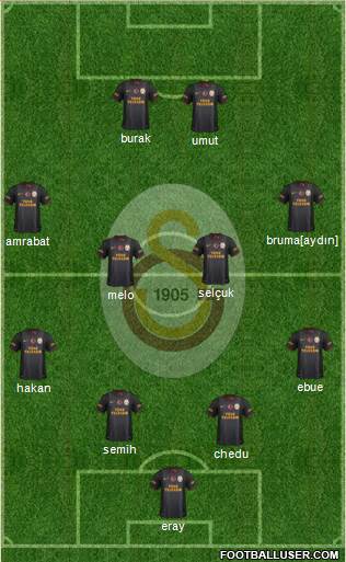 Galatasaray SK Formation 2013