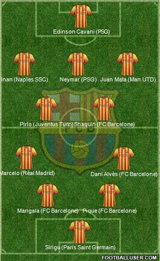 F.C. Barcelona Formation 2013
