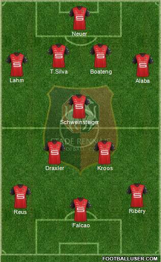 Stade Rennais Football Club Formation 2013