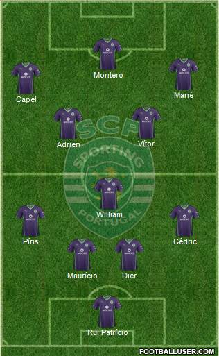 Sporting Clube de Portugal - SAD Formation 2013