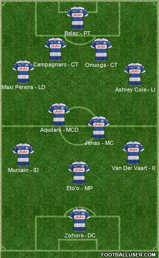 Queens Park Rangers Formation 2013