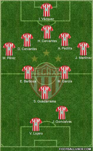 Club Deportivo Necaxa football formation