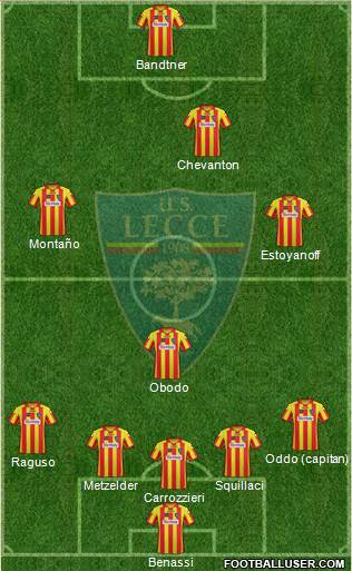 Lecce Formation 2013