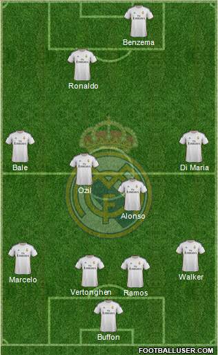 Real Madrid C.F. Formation 2013