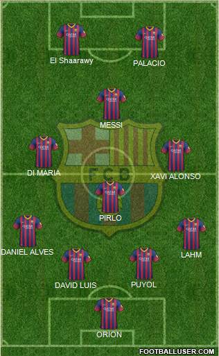 F.C. Barcelona Formation 2013