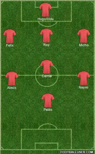 Chelsea Formation 2013