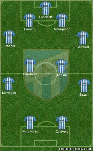 Atlético Tucumán Formation 2013