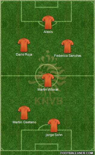 Holland Formation 2013