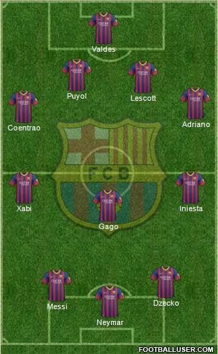 F.C. Barcelona Formation 2013