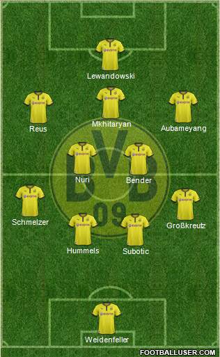 Borussia Dortmund Formation 2013
