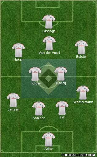 Hamburger SV Formation 2013