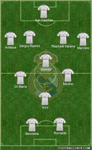 Real Madrid C.F. Formation 2013