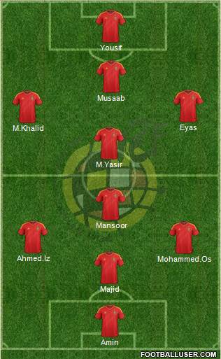 Spain Formation 2013