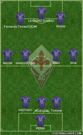 Fiorentina Formation 2013