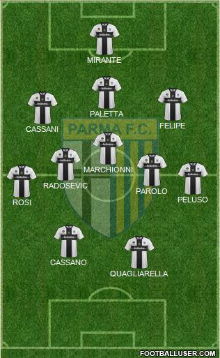Parma Formation 2013