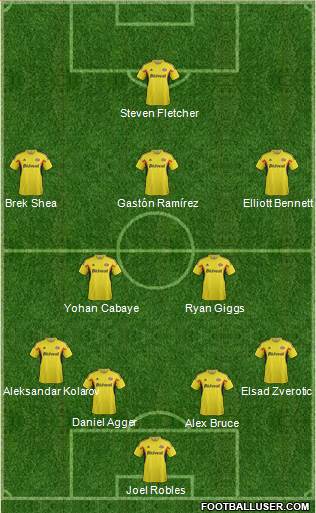 Sunderland Formation 2013