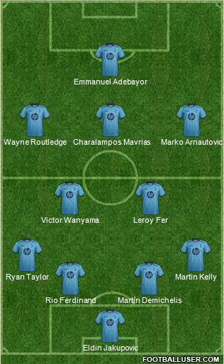 Tottenham Hotspur Formation 2013