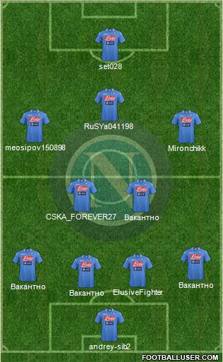 Napoli Formation 2013
