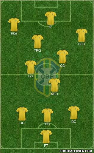 Brazil Formation 2013
