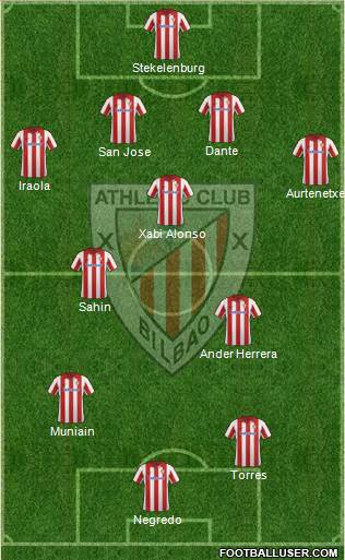 Athletic Club Formation 2013