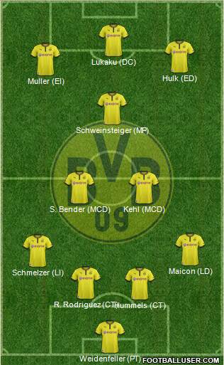 Borussia Dortmund Formation 2013
