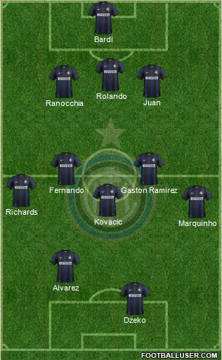 F.C. Internazionale Formation 2013