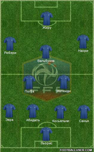 France Formation 2013