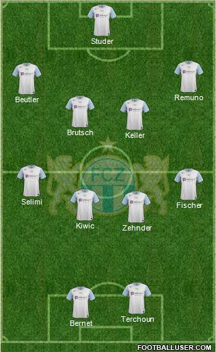 FC Zürich Formation 2013