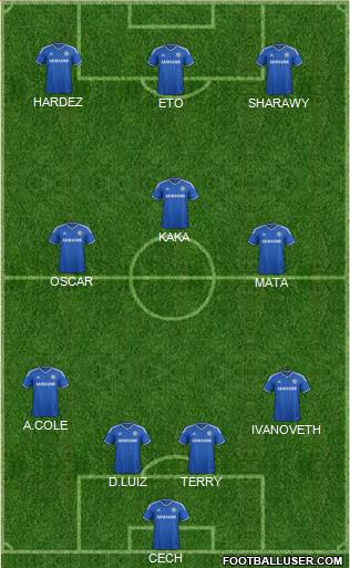 Chelsea Formation 2013