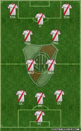River Plate Formation 2013