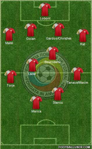 Romania Formation 2013