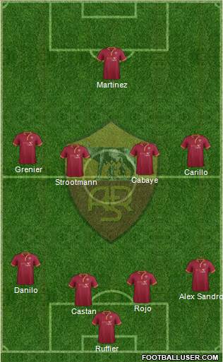AS Roma Formation 2013