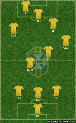 Brazil Formation 2013