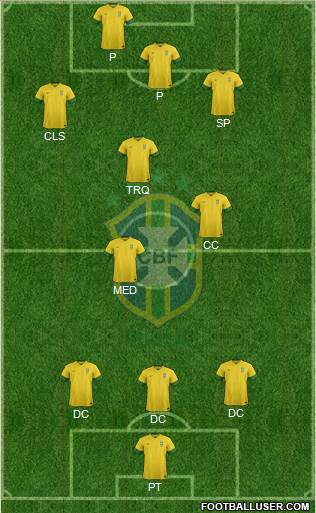 Brazil Formation 2013