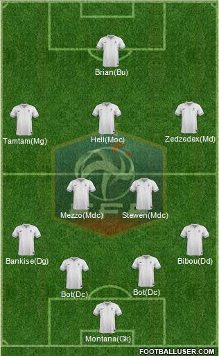 France Formation 2013