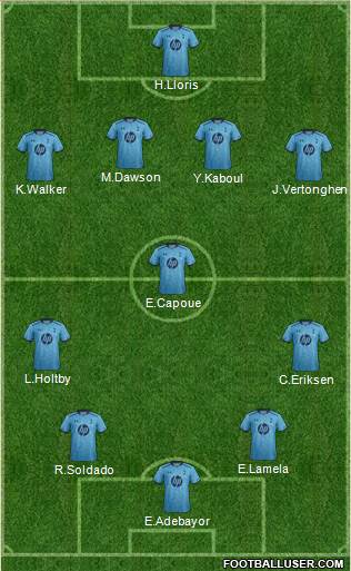 Tottenham Hotspur Formation 2013