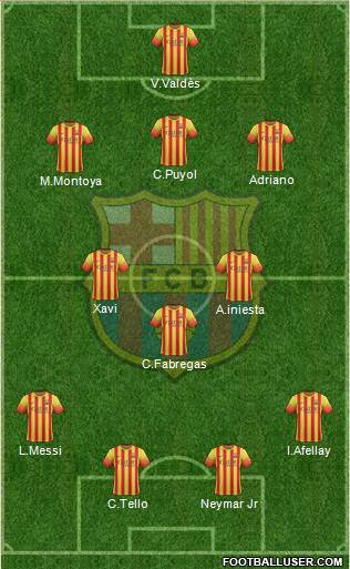 F.C. Barcelona Formation 2013