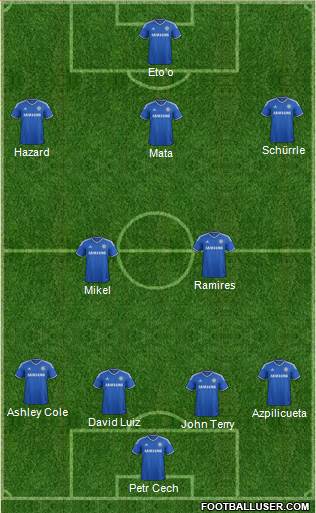 Chelsea Formation 2013
