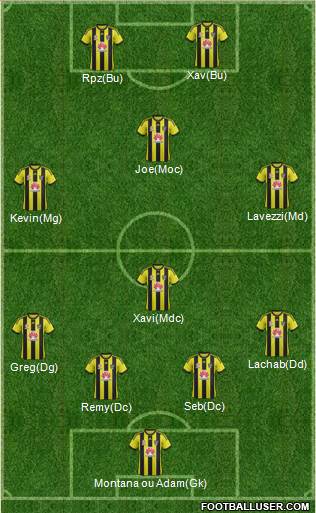 Wellington Phoenix FC Formation 2013