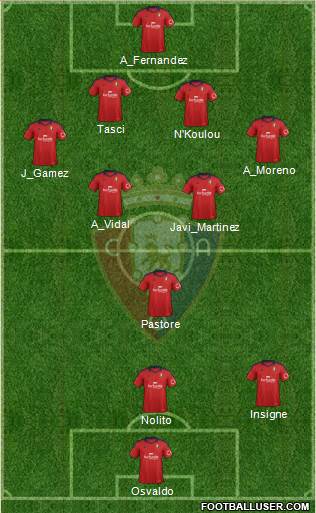 C. At. Osasuna Formation 2013