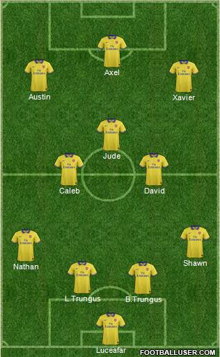Arsenal Formation 2013