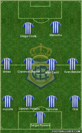 R.C. Recreativo de Huelva S.A.D. Formation 2013